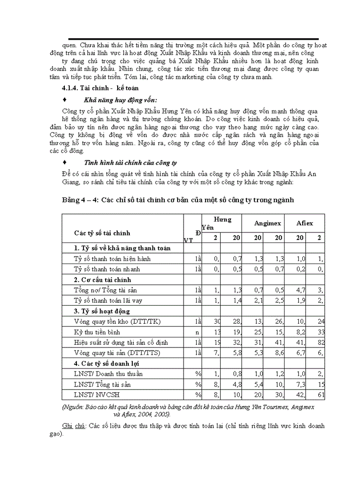 image for page Xây dựng chiến lược kinh doanh cho bộ phận gạo của Công ty cổ phần Du Lịch An Giang