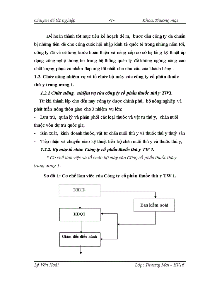 image for page Giải pháp nâng cao năng lực cạnh tranh của Công ty cổ phần thuốc thú y trung ương 1