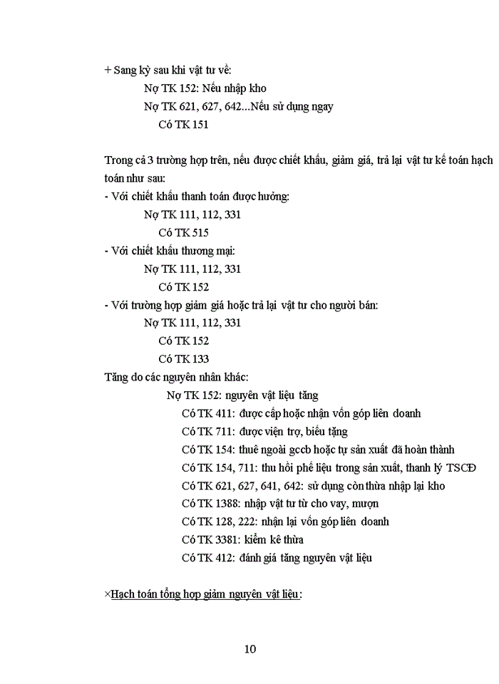 image for page Một số ý kiến về kế toán nguyên vật liệu