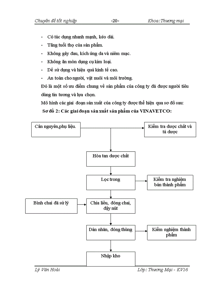 image for page Giải pháp nâng cao năng lực cạnh tranh của Công ty cổ phần thuốc thú y trung ương 1