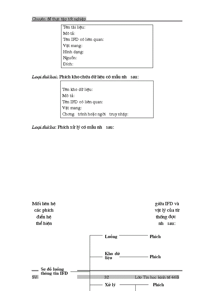 image for page Phân tích, thiết kế phần mềm quản lý Tài sản cố định tại công ty
