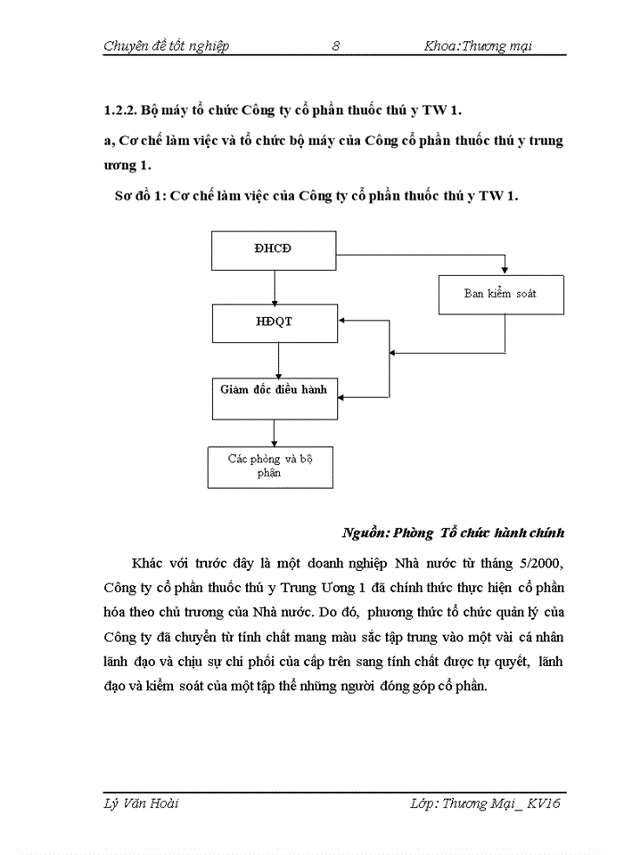 image for page Giải pháp nâng cao năng lực cạnh tranh của Công ty cổ phần thuốc thú y trung ương 1