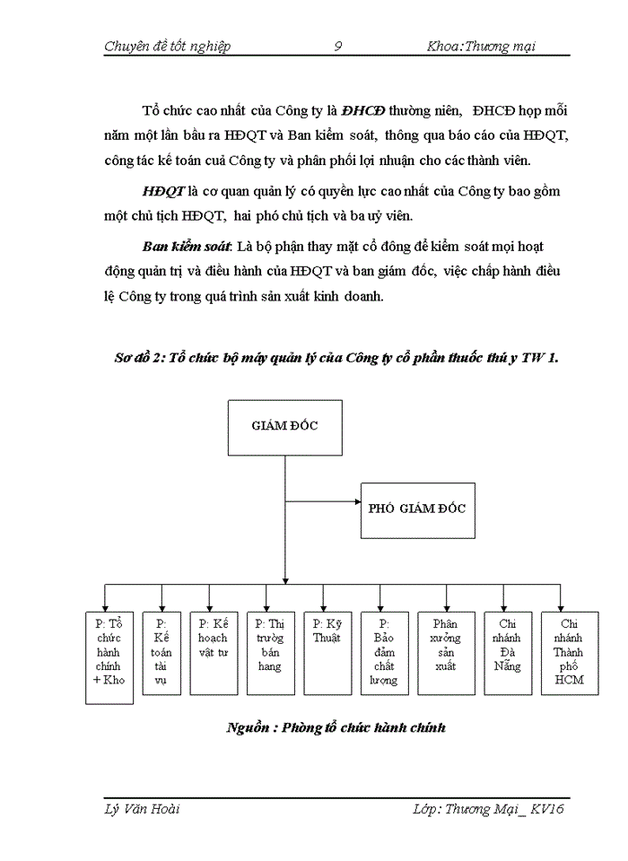 image for page Giải pháp nâng cao năng lực cạnh tranh của Công ty cổ phần thuốc thú y trung ương 1
