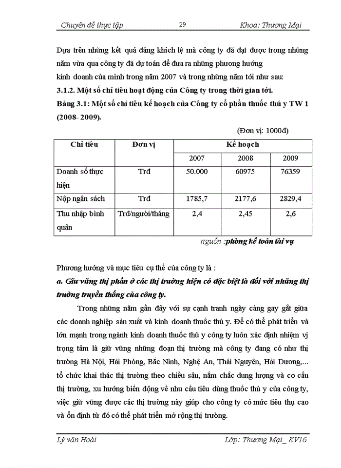 image for page Giải pháp nâng cao năng lực cạnh tranh của Công ty cổ phần thuốc thú y trung ương 1