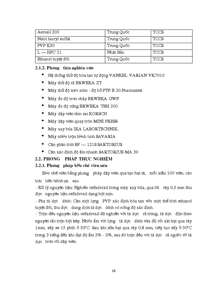 image for page Nghiên cứu bào chế viên nén cefadroxil giải phóng nhanh bằng phương pháp dập viên qua tạo hạt ướt
