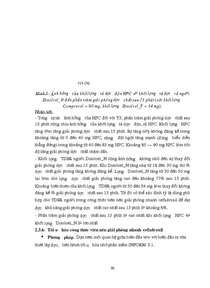 image for page Nghiên cứu bào chế viên nén cefadroxil giải phóng nhanh bằng phương pháp dập viên qua tạo hạt ướt