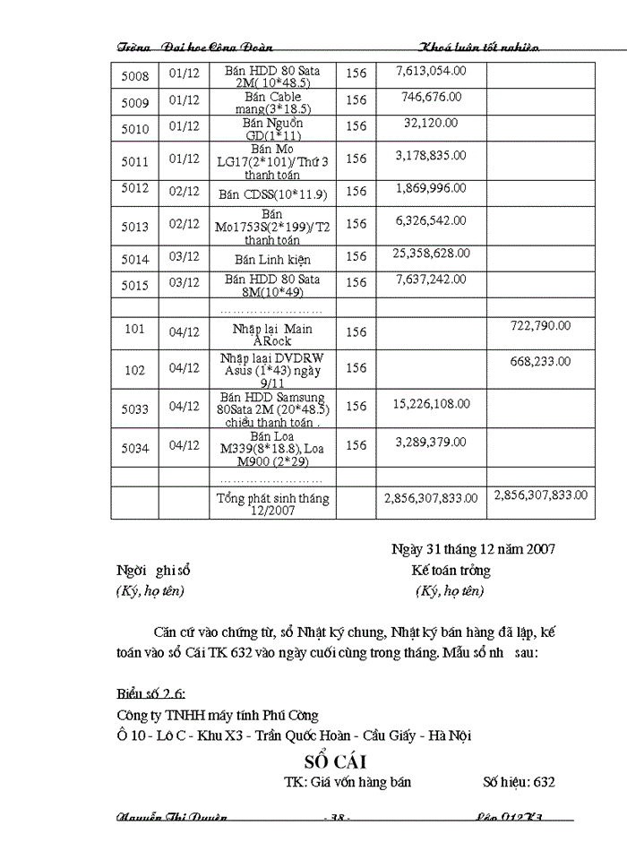 image for page Hoàn thiện công tác kế toán chi phí, doanh thu, và xác định kết quả tiêu thụ tại công ty trách nhiệm hữu hạn máy tính Phú Cường