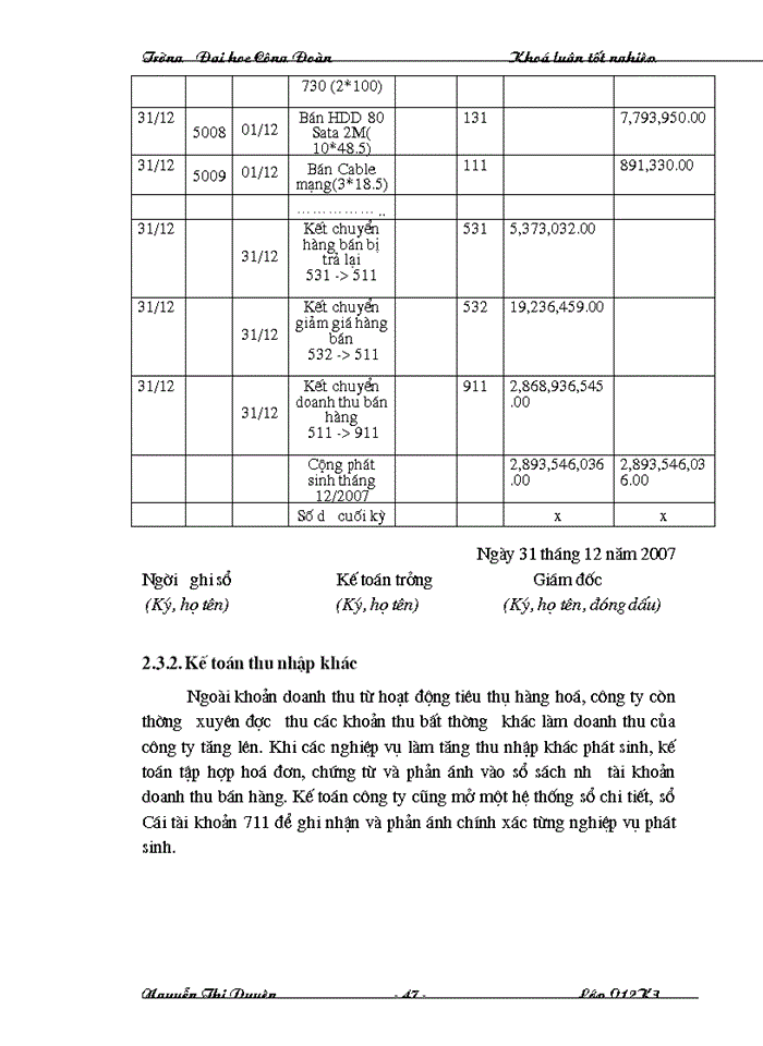 image for page Hoàn thiện công tác kế toán chi phí, doanh thu, và xác định kết quả tiêu thụ tại công ty trách nhiệm hữu hạn máy tính Phú Cường