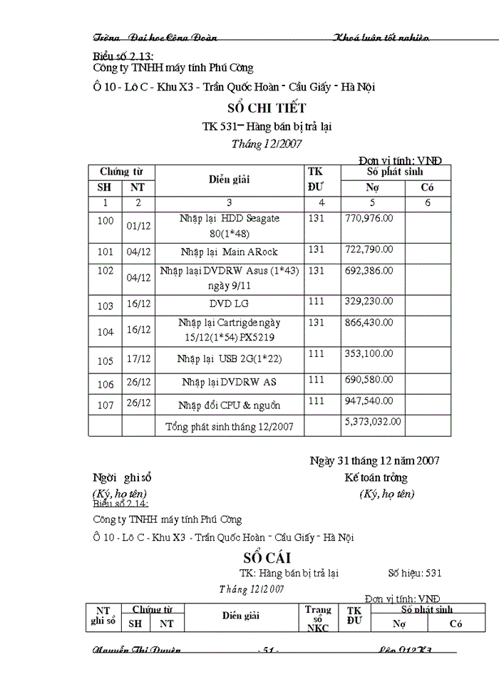 image for page Hoàn thiện công tác kế toán chi phí, doanh thu, và xác định kết quả tiêu thụ tại công ty trách nhiệm hữu hạn máy tính Phú Cường