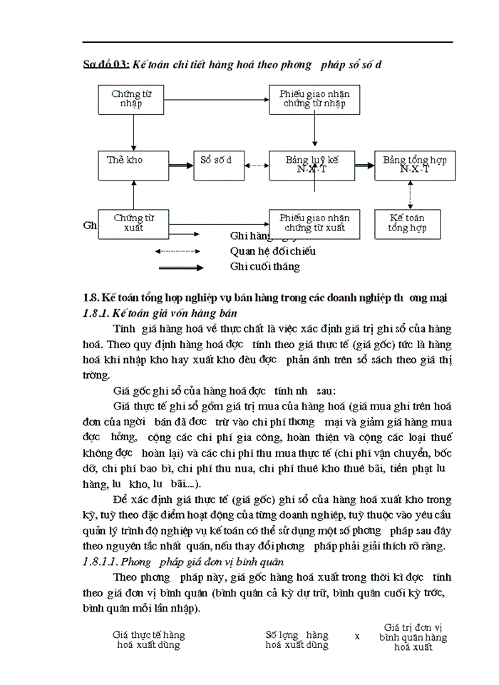 image for page Hoàn thiện công tác kế toán nghiệp vụ bán hàng tại công ty Thép Thăng Long