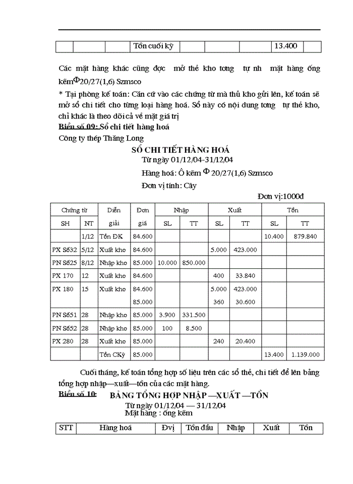 image for page Hoàn thiện công tác kế toán nghiệp vụ bán hàng tại công ty Thép Thăng Long