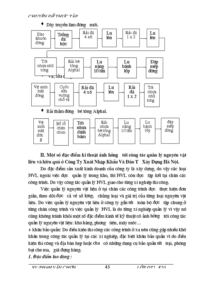 image for page Một số biện pháp nâng cao công tác quản lý nguyên vật liệu ở công ty xuất nhập khẩu và đầu tư xây dựng hà nội