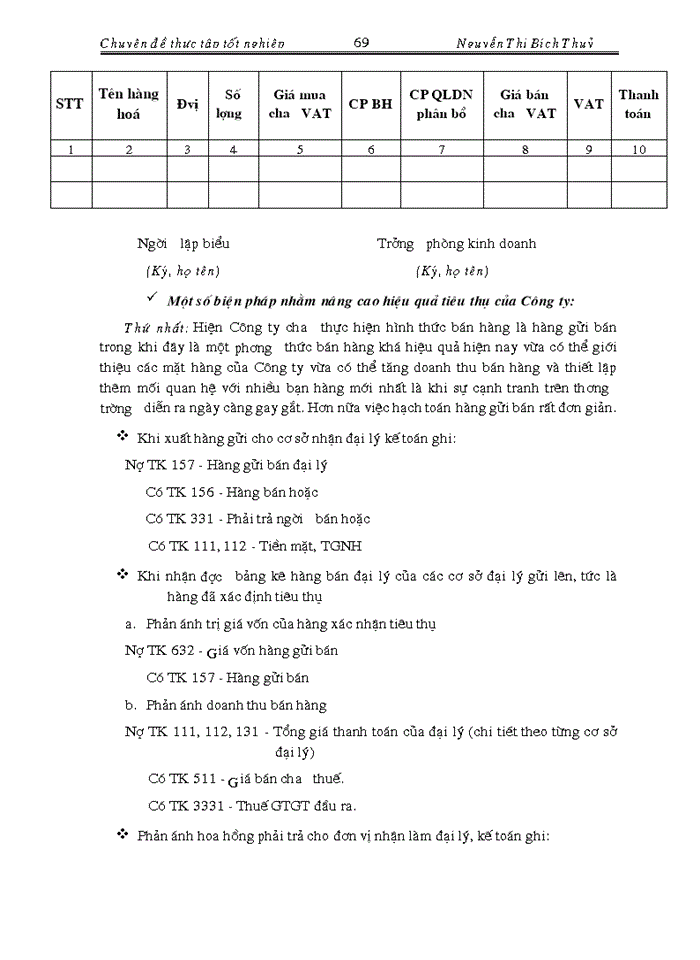 image for page Hoàn thiện kế toán bán hàng và xác định kết quả bán hàng tại Công ty Cổ phần Thiết bị Phụ tùng Hà nội