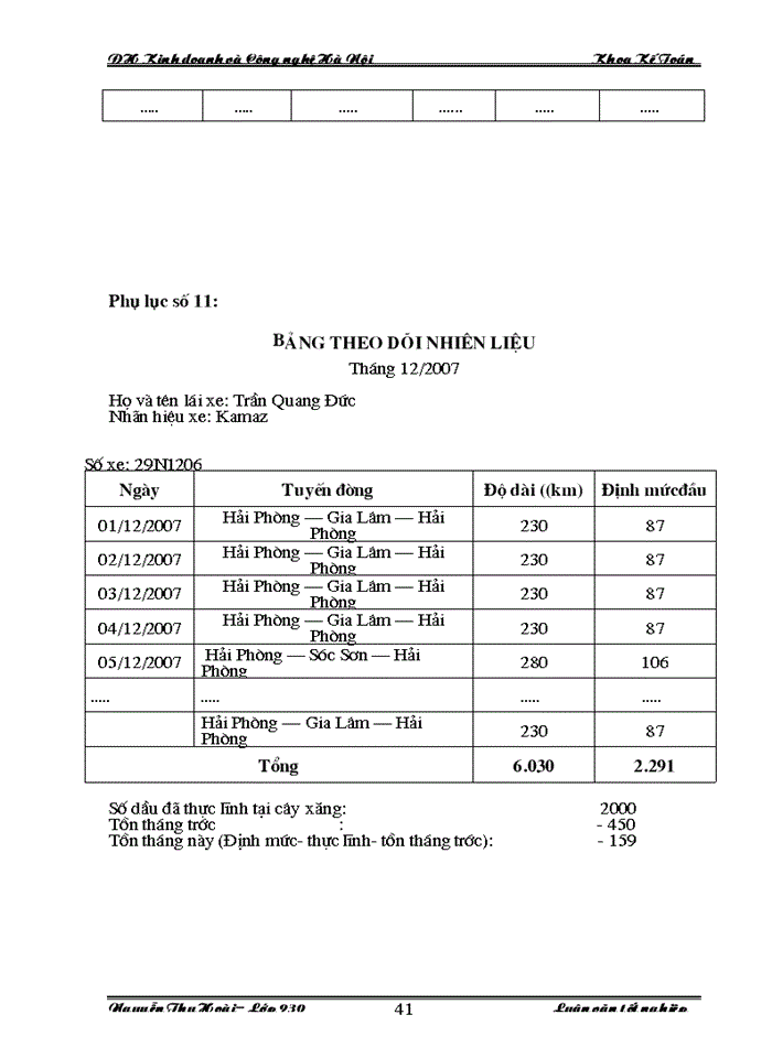 image for page Hoàn thiện công tác hạch toán kế toán chi phí sản xuất và tính giá thành sản phẩm dịch vụ vận tải tại Công ty  Cổ phần Vận tải và Thương mại - Vitranimex