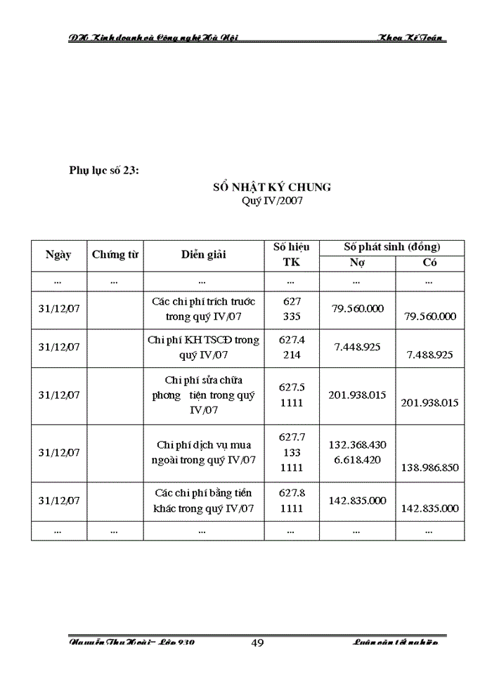 image for page Hoàn thiện công tác hạch toán kế toán chi phí sản xuất và tính giá thành sản phẩm dịch vụ vận tải tại Công ty  Cổ phần Vận tải và Thương mại - Vitranimex