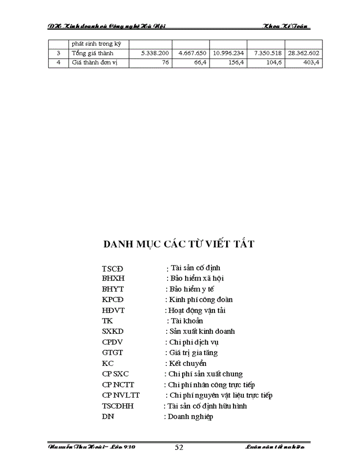 image for page Hoàn thiện công tác hạch toán kế toán chi phí sản xuất và tính giá thành sản phẩm dịch vụ vận tải tại Công ty  Cổ phần Vận tải và Thương mại - Vitranimex