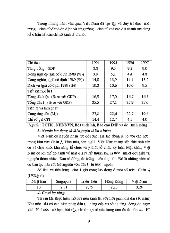 image for page Vai trò của đầu tư trong việc thúc đẩy tăng trưởng kinh tế