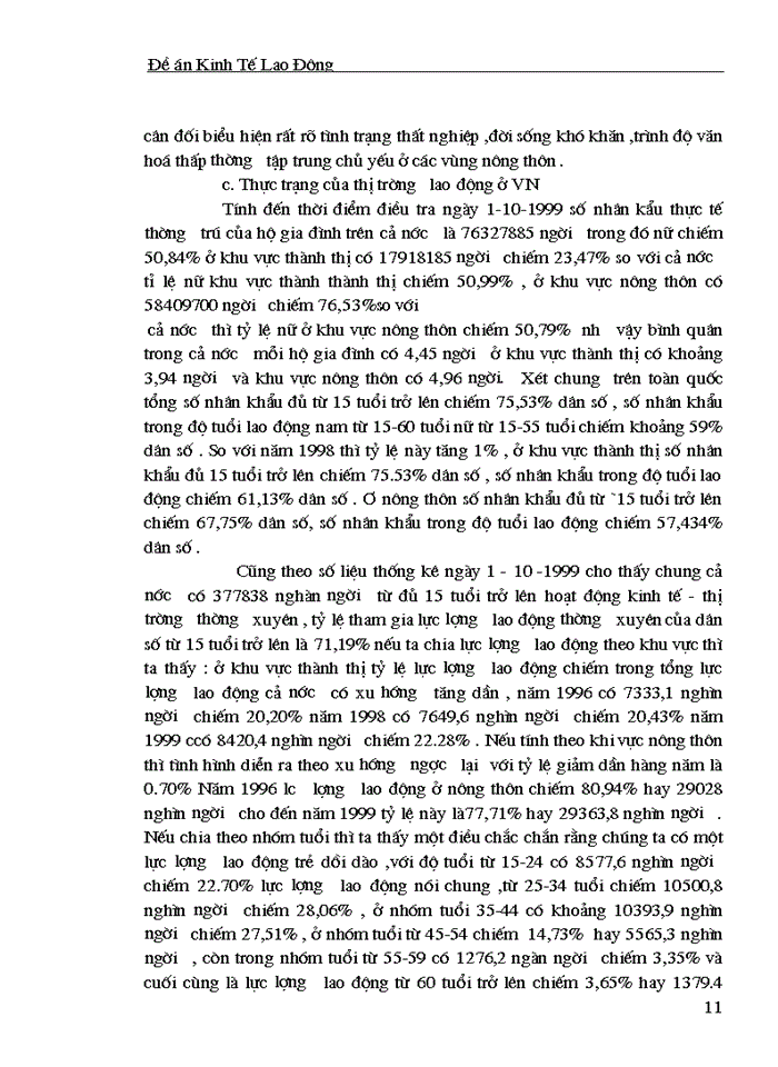 image for page Dân số Và Sự Tác Động của nó tới thị trường lao động Việt Nam