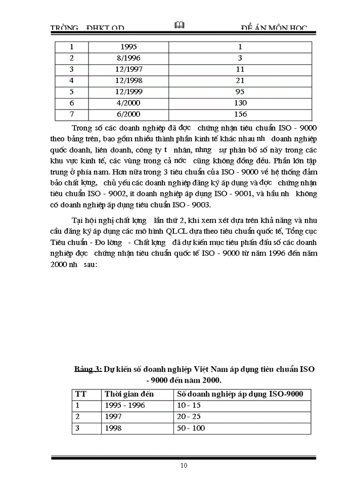 Hệ thống QLCL theo tiêu chuân ISO - 9000 và việc áp dụng nó vào trong các doanh nghiệp Việt Nam