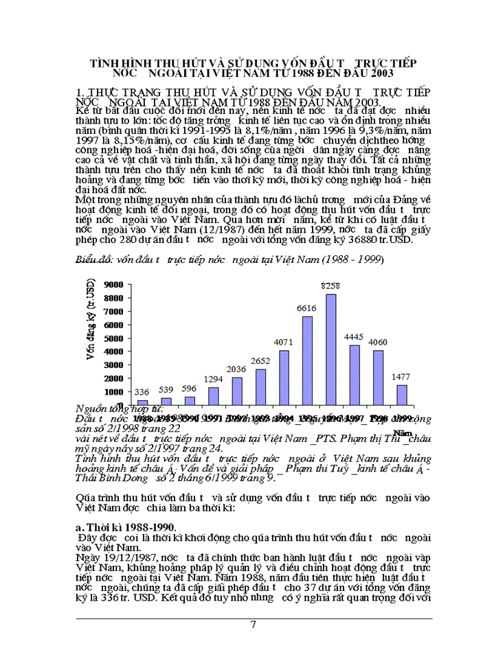 image for page Thực trạng và khả năng đầu tư trực tiếp nước ngoài ở việt nam hiện nay