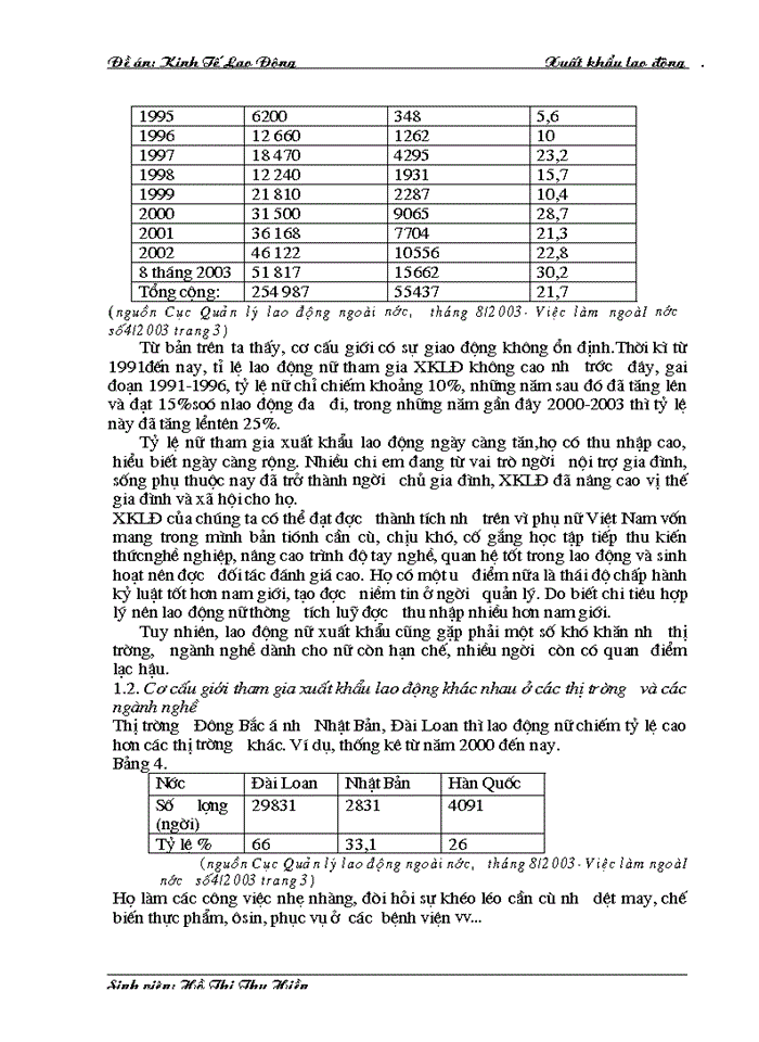 image for page Giải pháp thúc đẩy chương trình của xuất khẩu lao động của Việt Nam