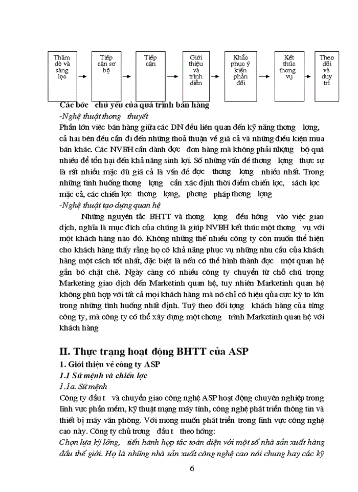 Những yếu tố chi phối đến hoạt động BHTT của ASP