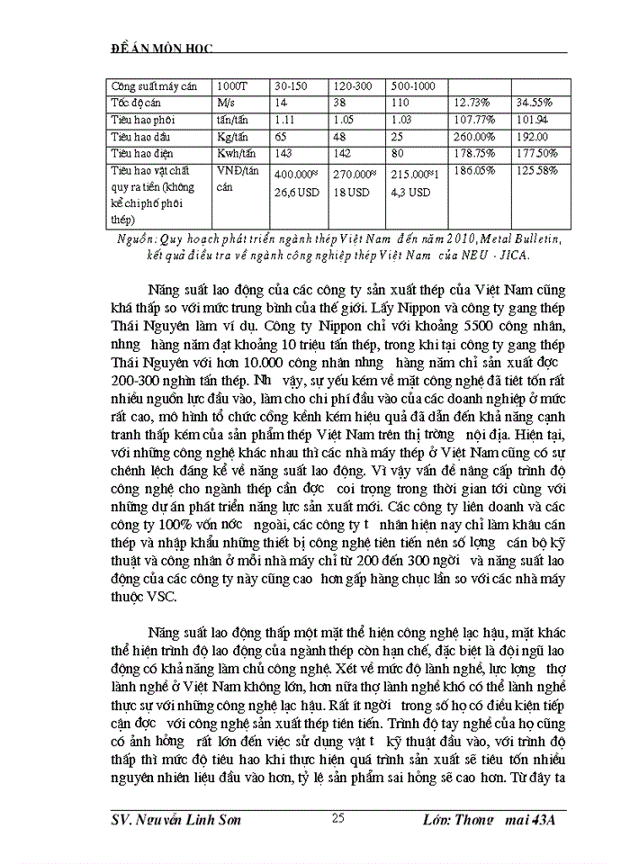 image for page Tiết kiệm vật tư – biện pháp quan trọng nâng cao khả năng cạnh tranh sản phẩm ở các doanh nghiệp trong điều kiện hội nhập