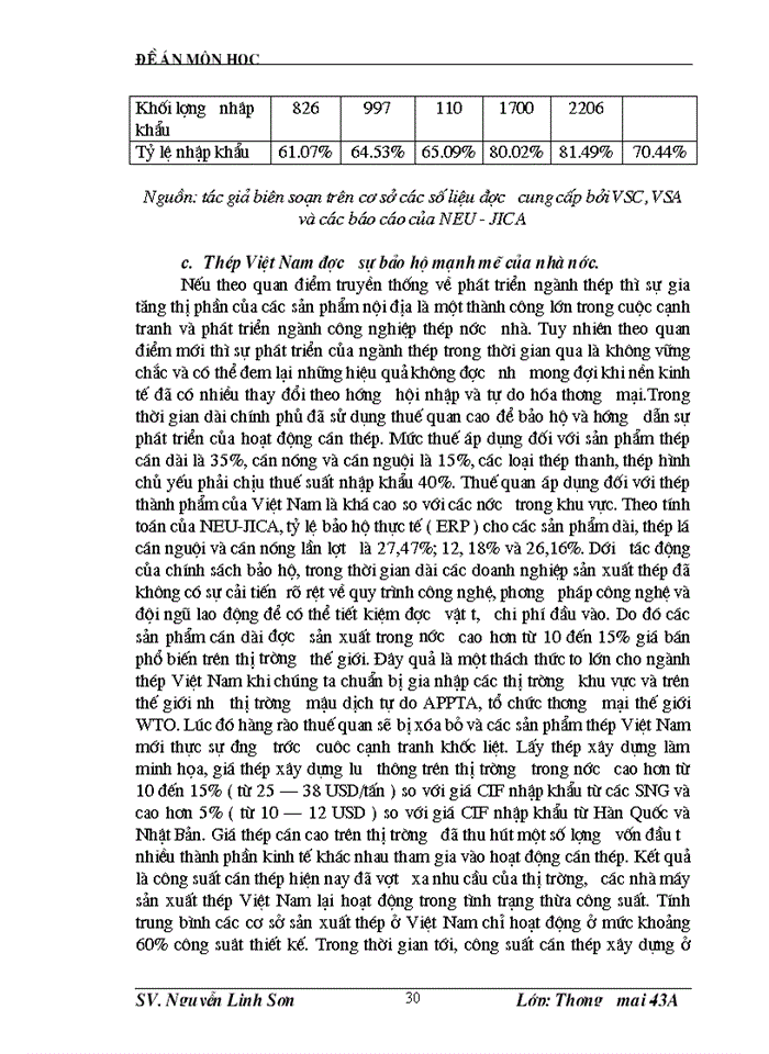 image for page Tiết kiệm vật tư – biện pháp quan trọng nâng cao khả năng cạnh tranh sản phẩm ở các doanh nghiệp trong điều kiện hội nhập