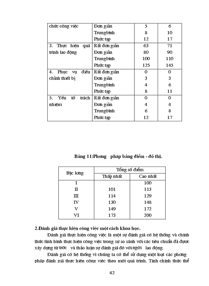 image for page Hoàn thiện công tác tổ chức quản lý tiền lương tại Công ty may Thăng Long