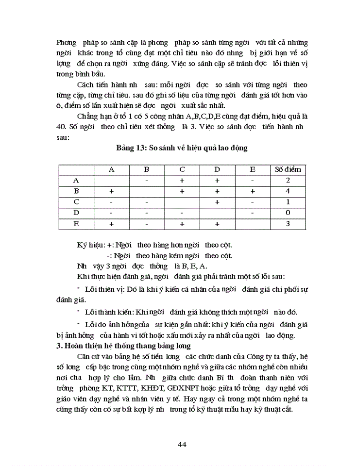 image for page Hoàn thiện công tác tổ chức quản lý tiền lương tại Công ty may Thăng Long