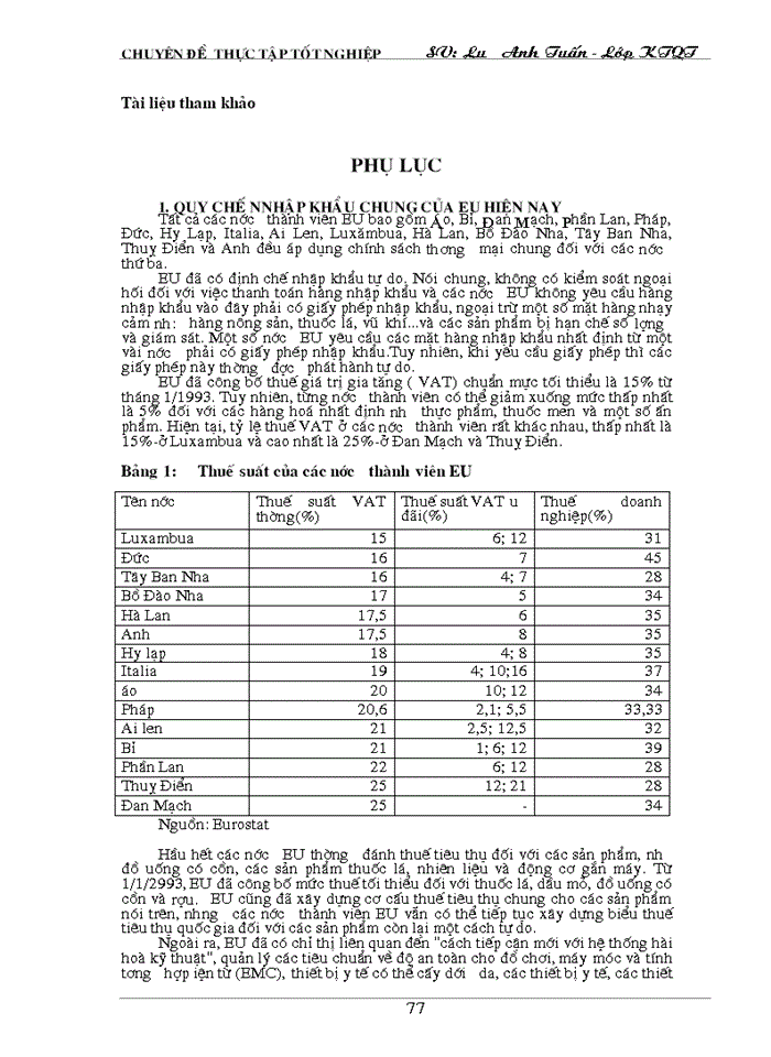 image for page Tự do hoá trong eu và khả năng thâm nhập thị trường eu của hàng hoá việt nam