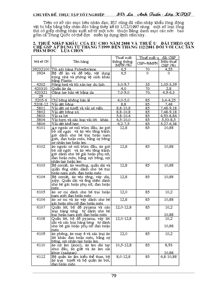 image for page Tự do hoá trong eu và khả năng thâm nhập thị trường eu của hàng hoá việt nam