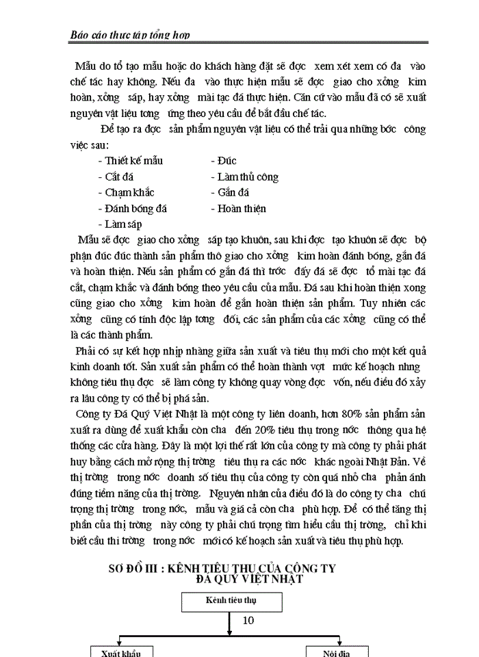 image for page Tình hình sản xuất kinh doanh của công ty Đá Quý Việt Nhật trong những năm gần đây.