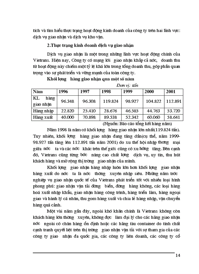 image for page Tình hình hoạt động kinh doanh dịch vụ giao nhận kho vận tại Vietrans