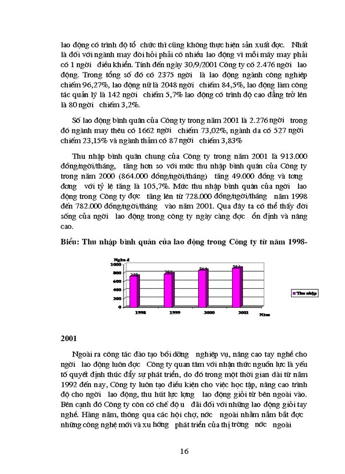 image for page Giải pháp thúc đẩy hoạt động kinh doanh xuất nhập khẩu của Công ty may Chiến Thắng