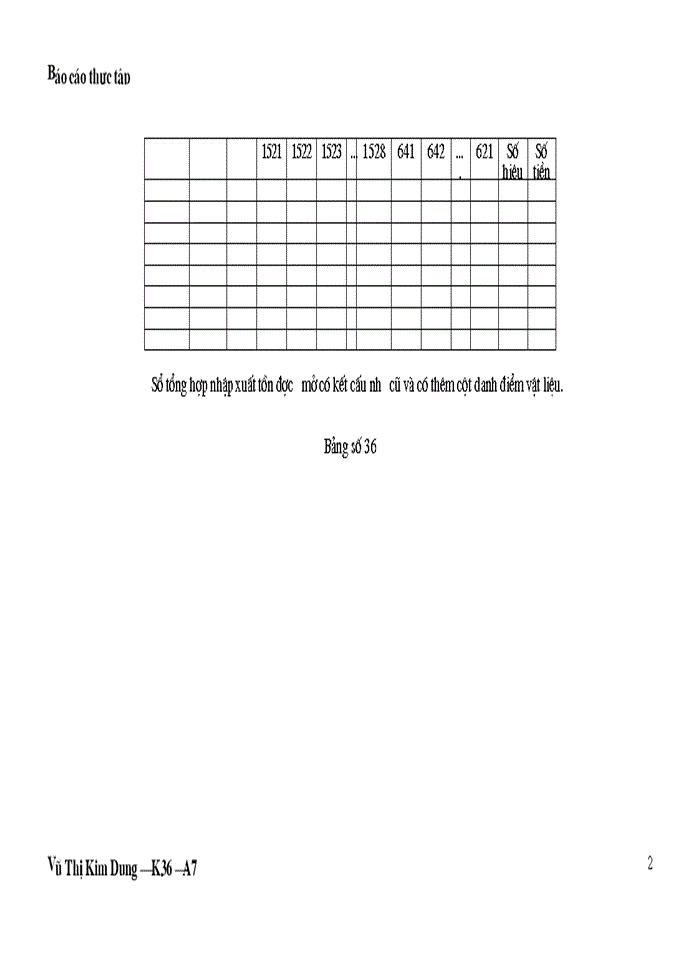 image for page Kế toán nguyên liệu vật liệu vật liệu và công cụ dụng cụ tại công ty Thương Mại Xây Dựng Bạch Đằng