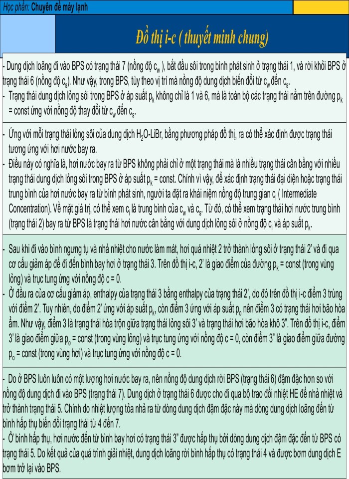 image for page Chuyên đề máy lạnh