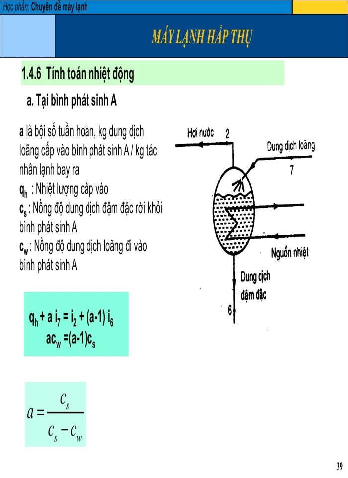 image for page Chuyên đề máy lạnh