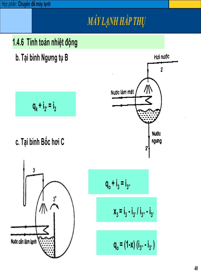 image for page Chuyên đề máy lạnh