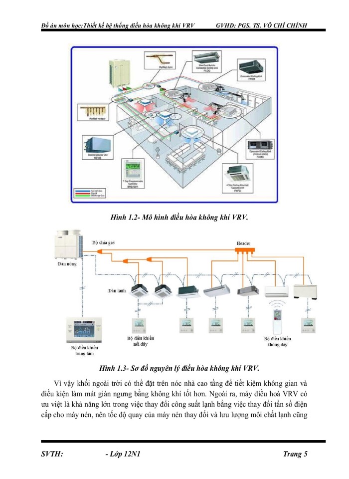 image for page Đồ ánthiết kế hệ thống điều hòa không khí VRV cấp gió tươi gián tiếp của Công ty Điện tử HANEL