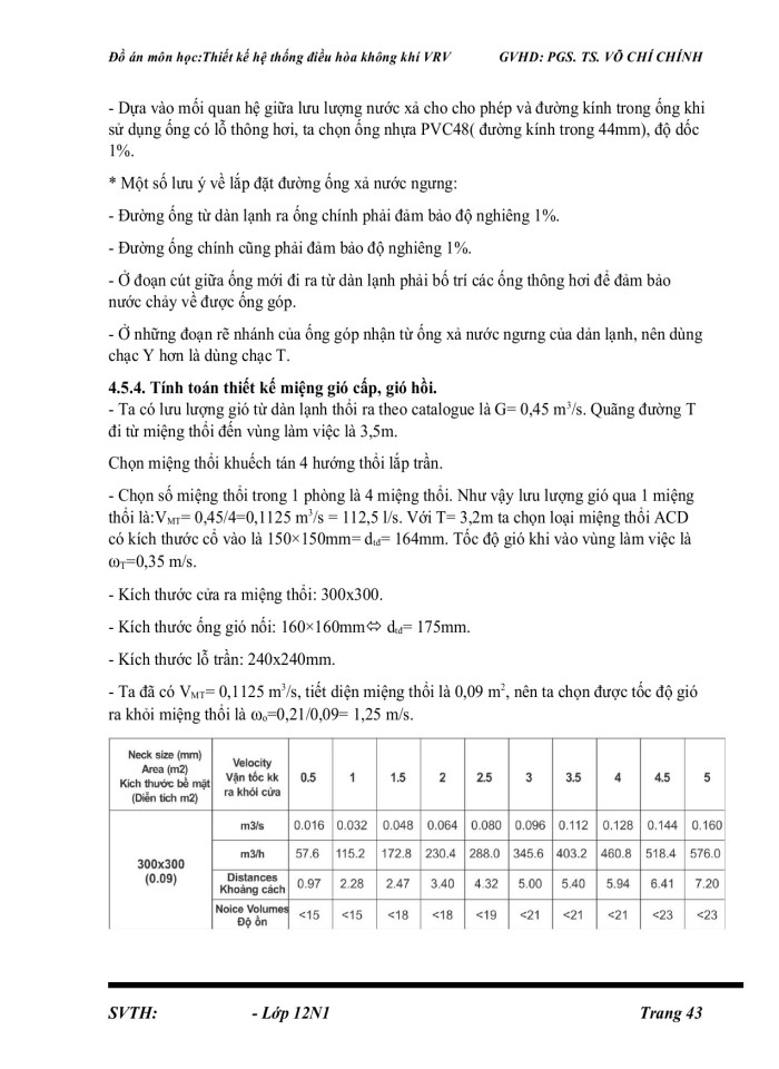 image for page Đồ ánthiết kế hệ thống điều hòa không khí VRV cấp gió tươi gián tiếp của Công ty Điện tử HANEL