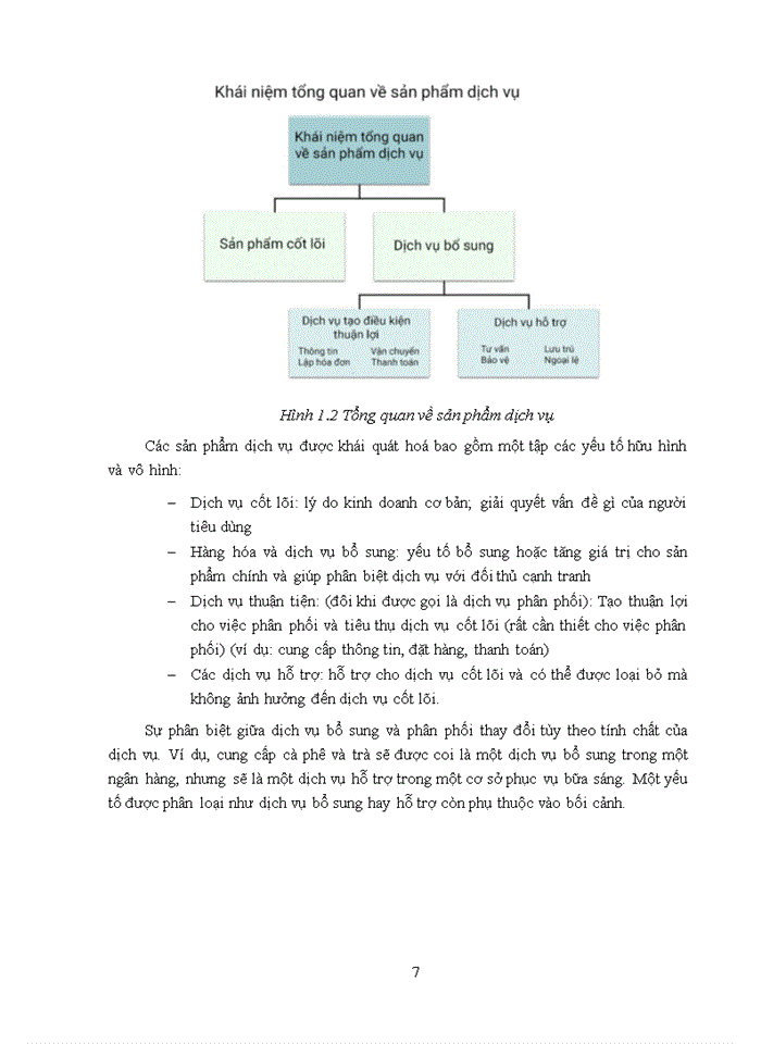 image for page Phân tích chiến lược marketing dịch vụ của Công ty CP TM DV trà cà phê Việt Nam