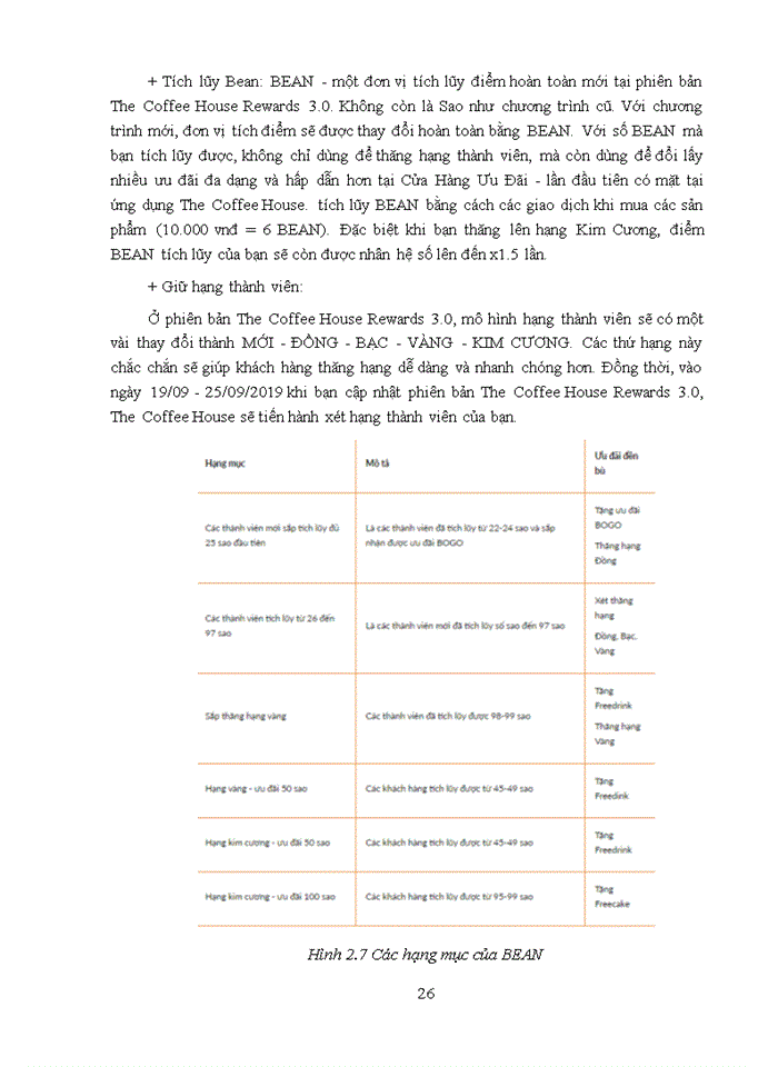 image for page Phân tích chiến lược marketing dịch vụ của Công ty CP TM DV trà cà phê Việt Nam