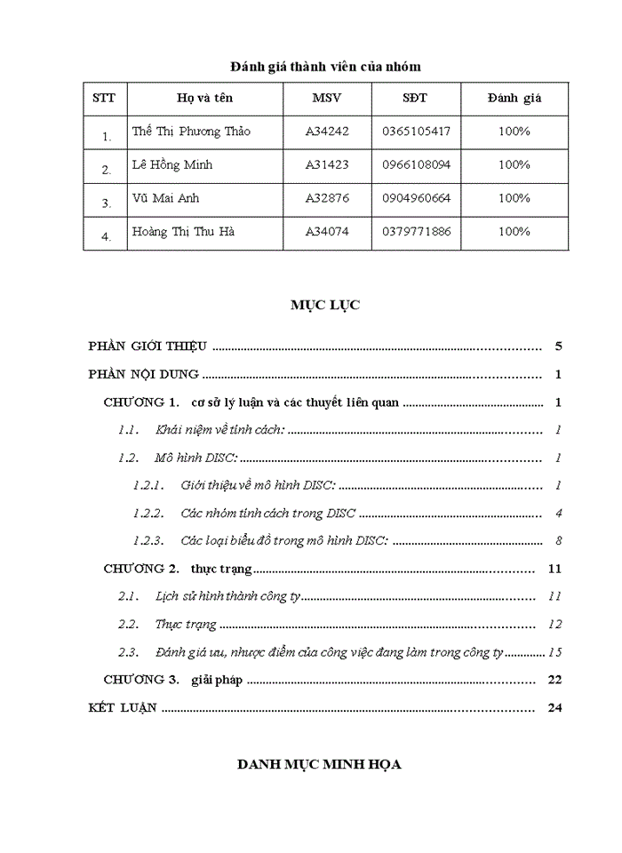 image for page Nghiên cứu về tính cách nhân viên trong công ty cổ phần dinh dưỡng việt nam theo mô hình DISC