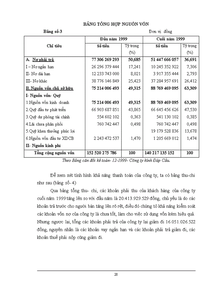 image for page Chiến lược Marketing - mix với việc mở rộng thị trường của Công ty Kính Đáp  Cầu - Bắc Ninh