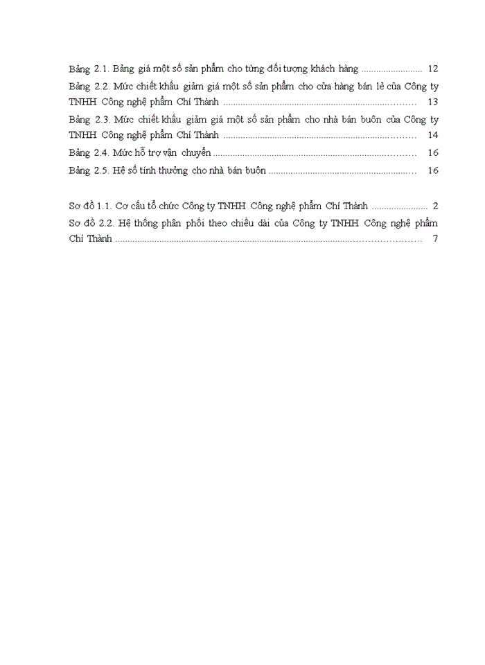 image for page Hệ thống phân phối tại Công ty Trách nhiệm hữu hạn Công nghệ phẩm Chí Thành