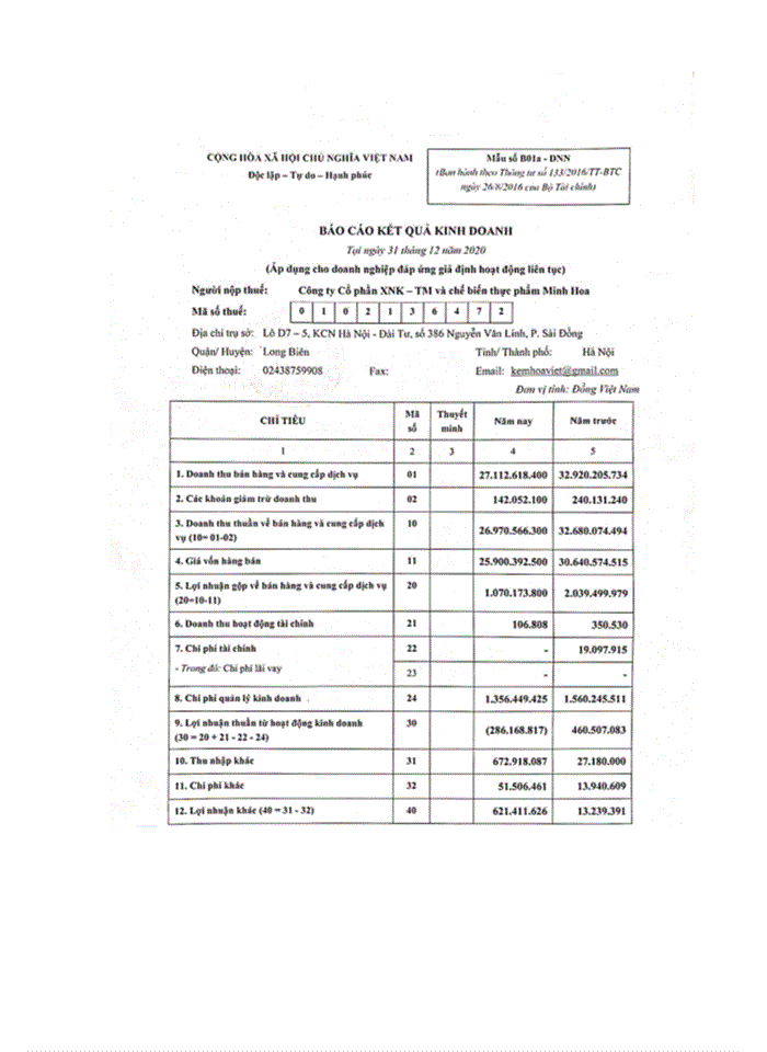 image for page Phân tích hệ thống kênh phân phối tại Công ty Cổ phần Xuất nhập khẩu Thương mại và Chế biến thực phẩm Minh Hoa