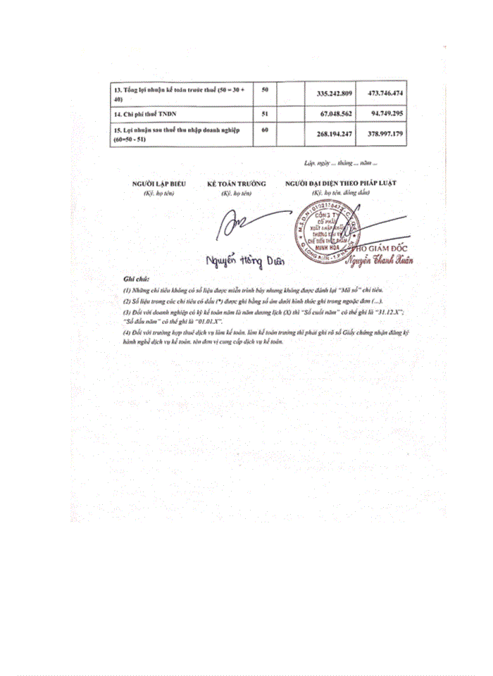 image for page Phân tích hệ thống kênh phân phối tại Công ty Cổ phần Xuất nhập khẩu Thương mại và Chế biến thực phẩm Minh Hoa