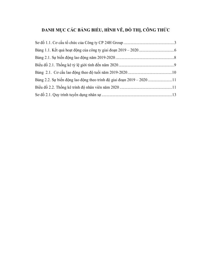 image for page Quy trình tuyển dụng nhân sự tại công ty cổ phần 24h group