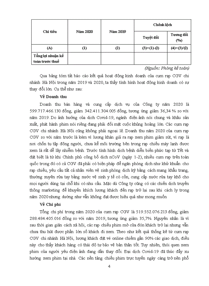 image for page Thực trạng hoạt động Marketing Mix tại Công ty TNHH Phòng cháy chữa cháy Thiên Long